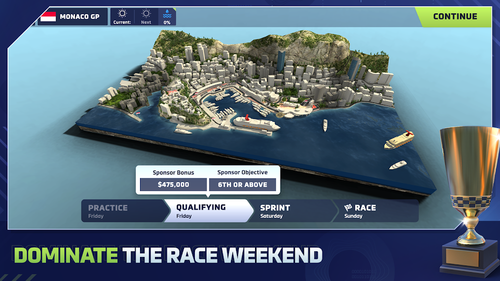 Motorsport Manager 4 gameplay screenshot 4