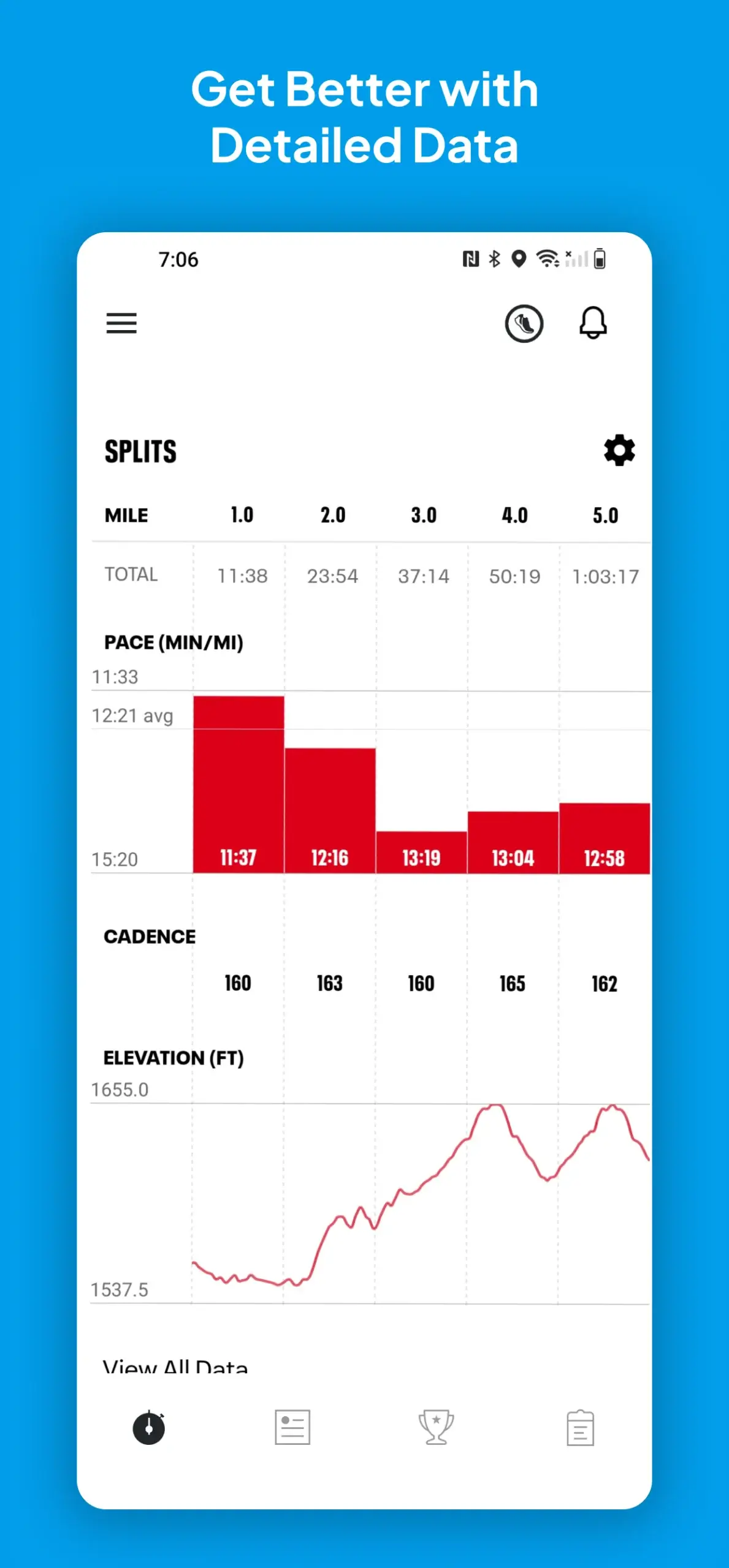 Tangkapan layar Map My Run GPS Running Tracker 2
