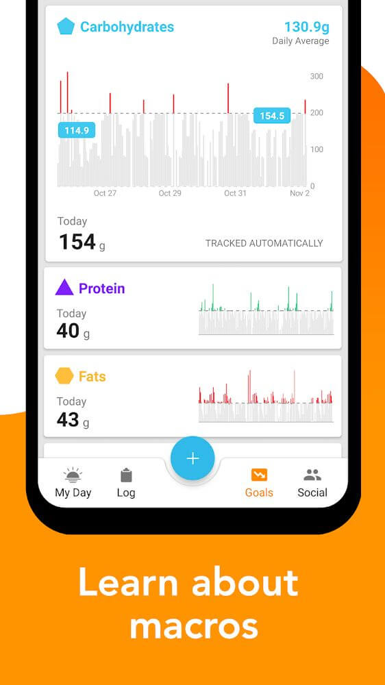 Calorie Counter by Lose It! captura de pantalla 3