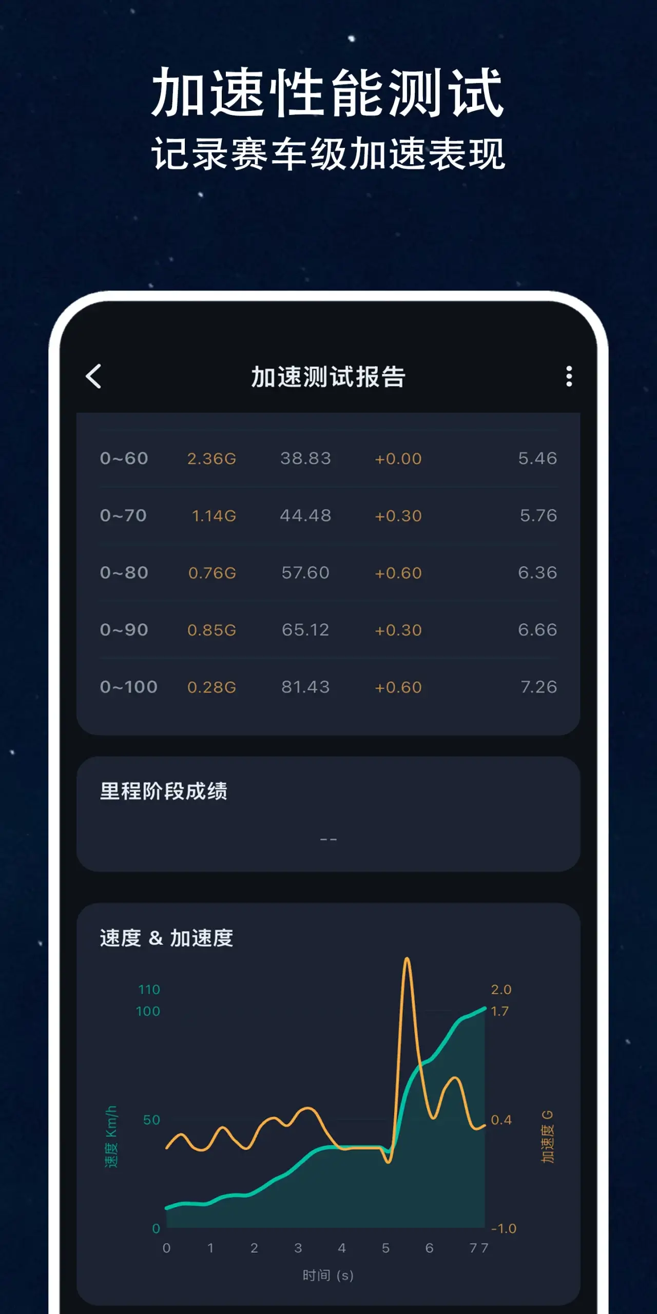 OBD CAN — Car Scanner screenshot 5