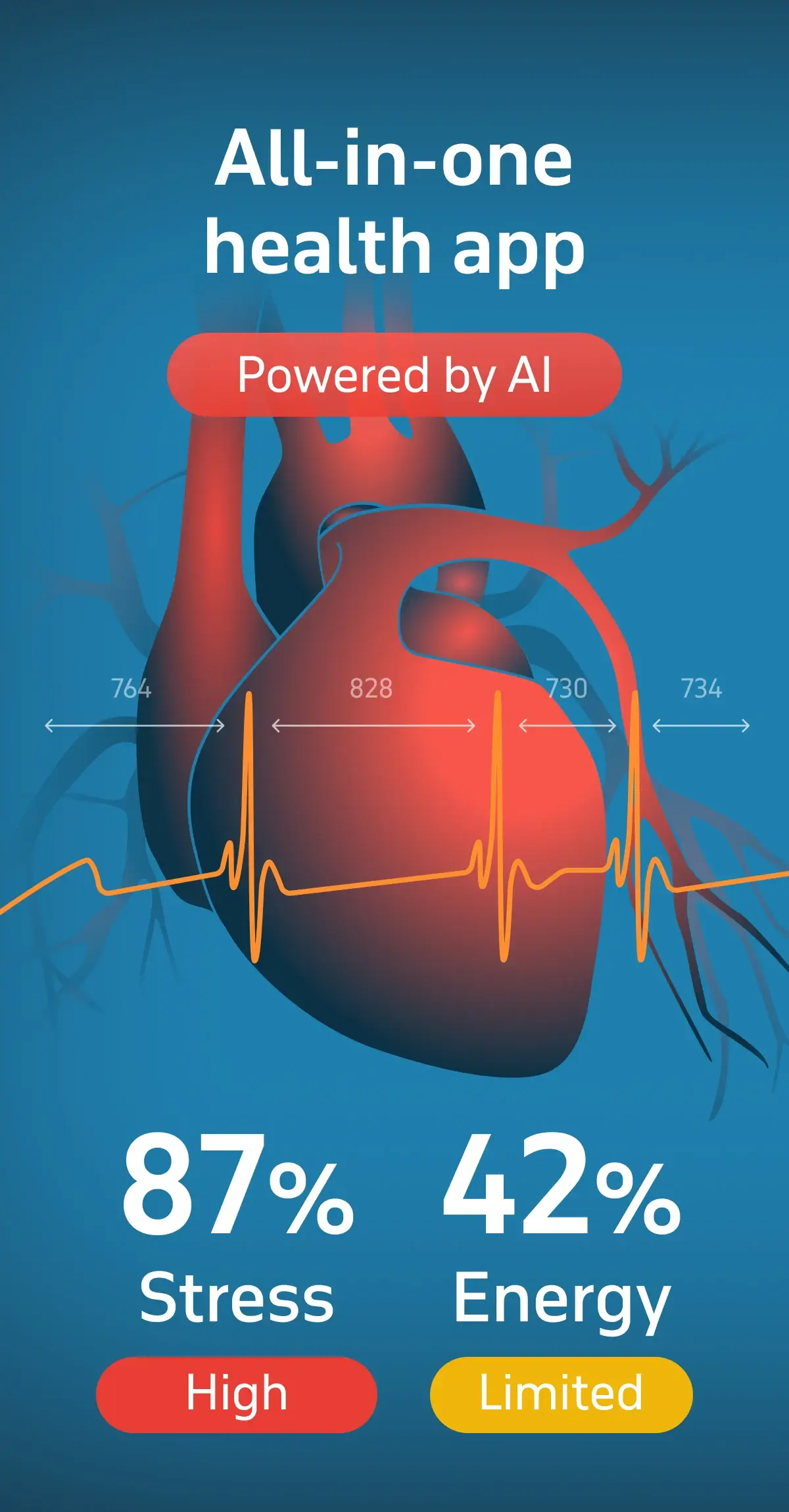 Welltory: Heart Rate Monitor screenshot 5