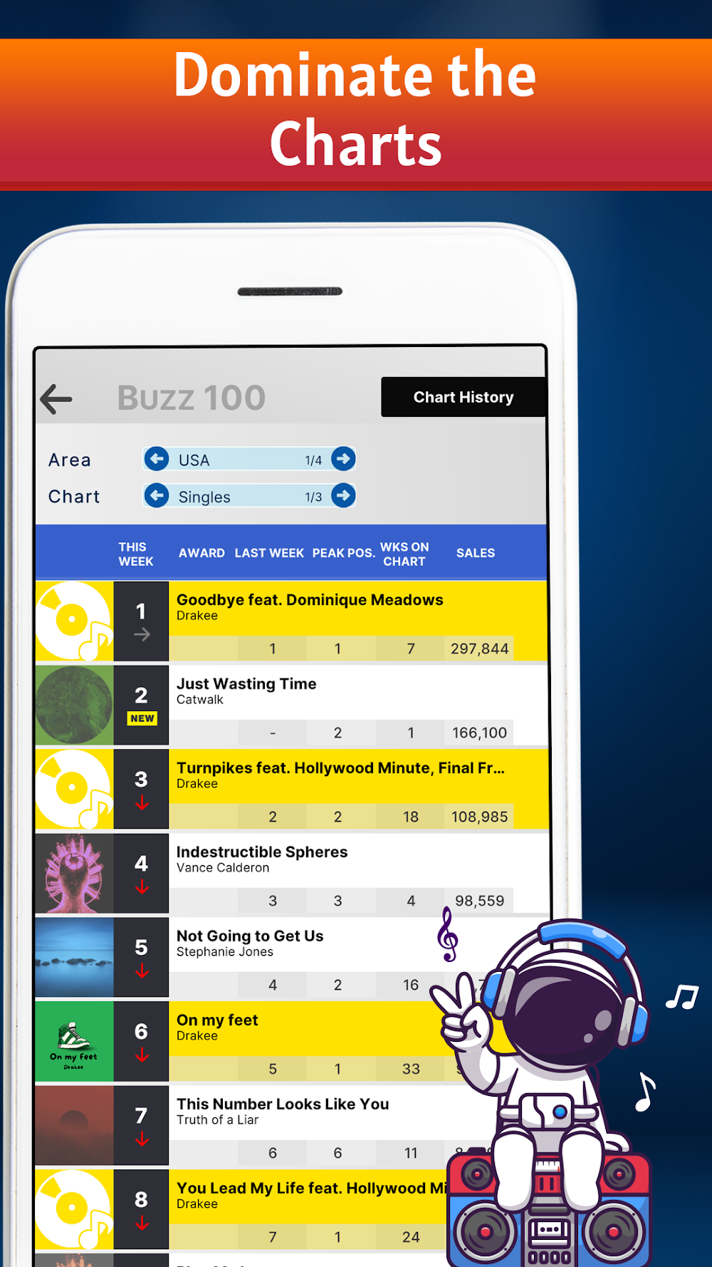 Music Wars Rockstar – Rapper Screenshot 2