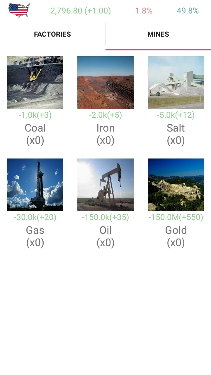 Simulator of USA Premium screenshot gameplay 4