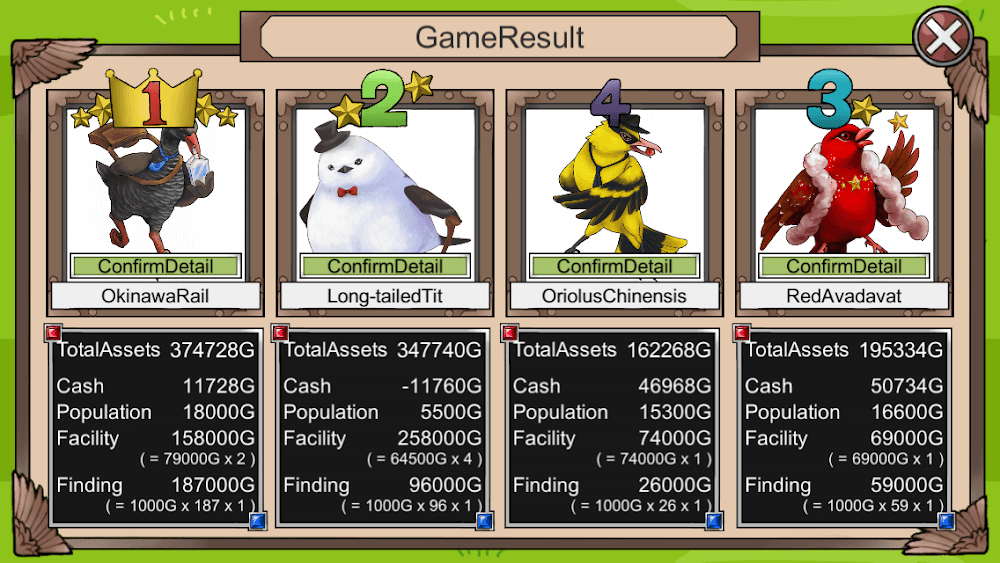 PeopleWillMoney gameplay preview 7