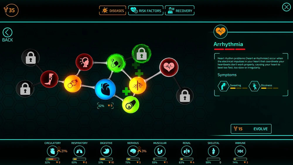 Bio Inc. Redemption gameplay screenshot 3