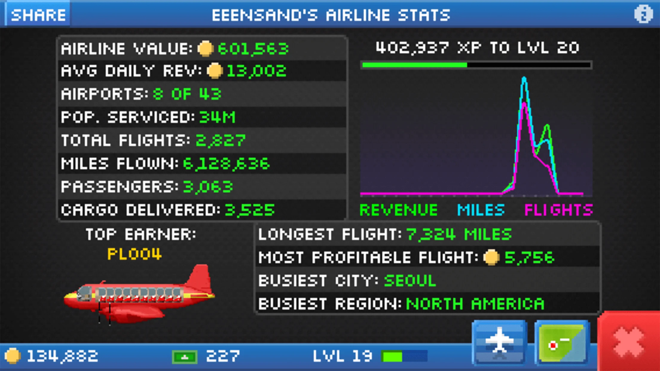 Pocket Planes gameplay screenshot 5