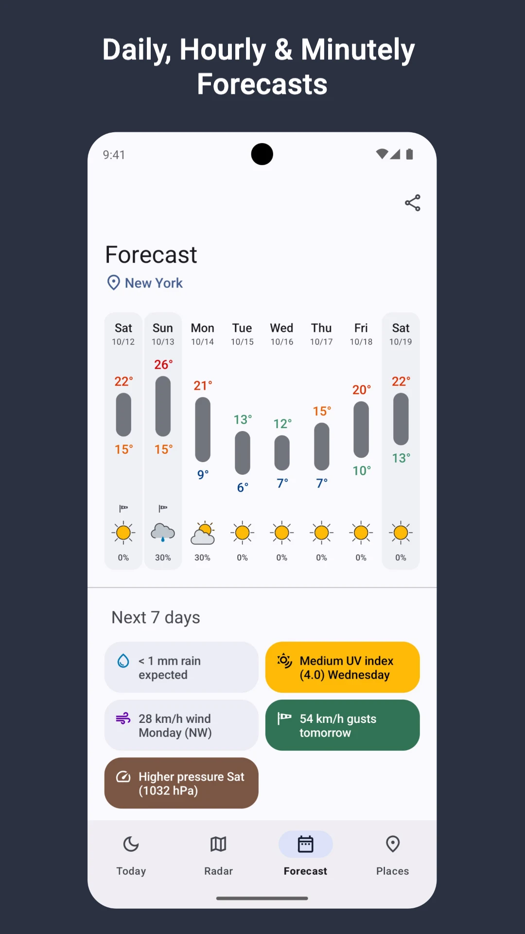 Weather Today screenshot 1