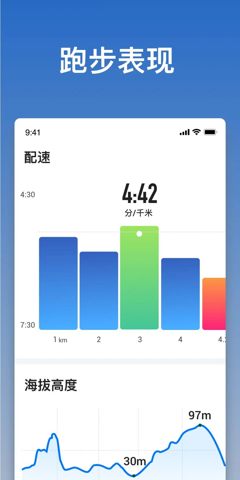 Aperçu 5 de l'application Running App – GPS Run Tracker