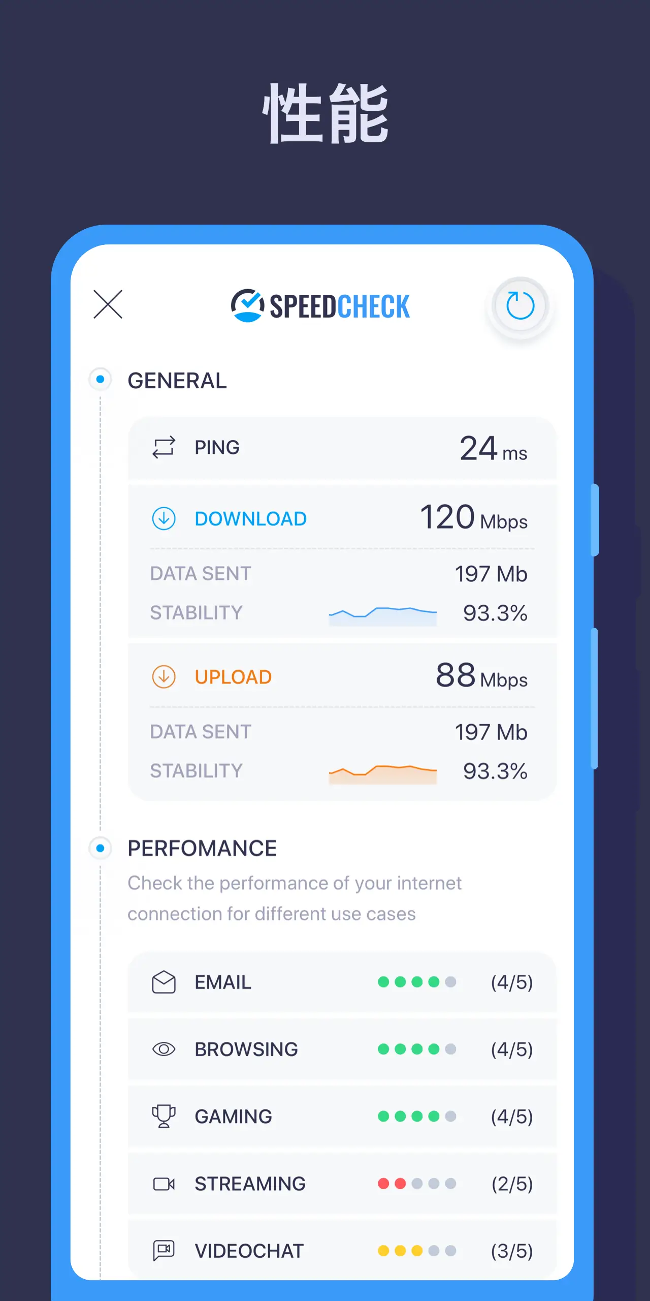 Capture d'écran de l'application WiFi Speed Test 2