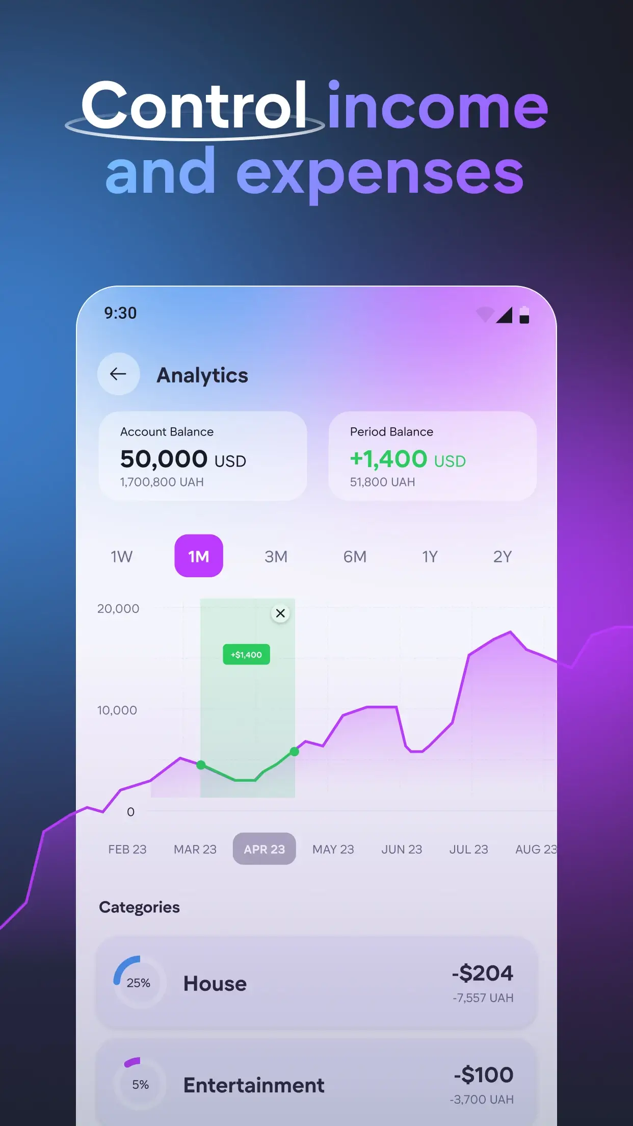Aperçu de l'application Budge: Savings & Budget Planner 5