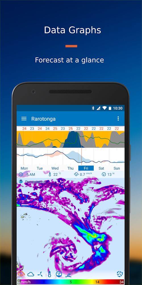 Flowx Screenshot 3