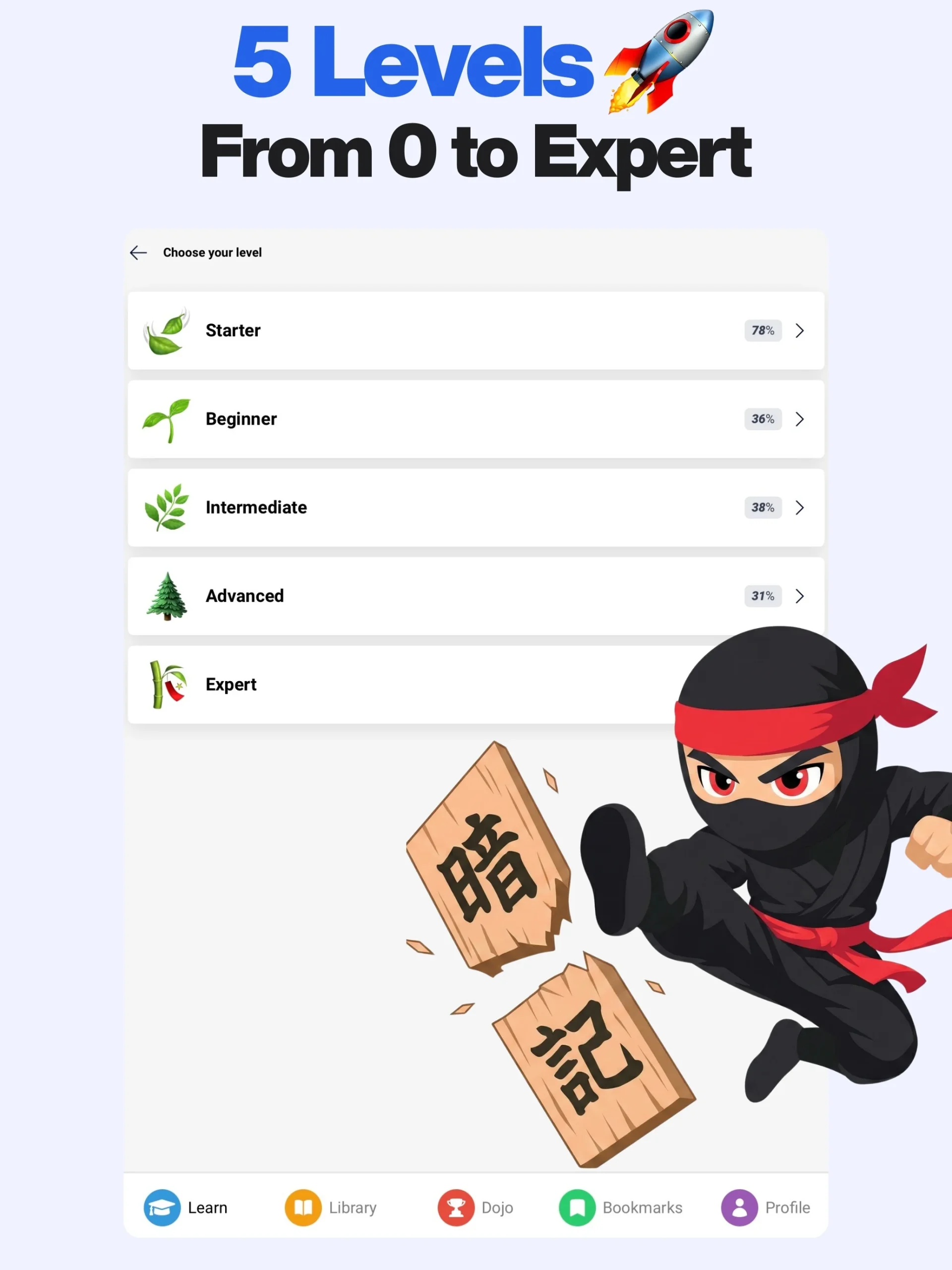 Shinobi: Read & Learn Japanese aperçu de l'application 1
