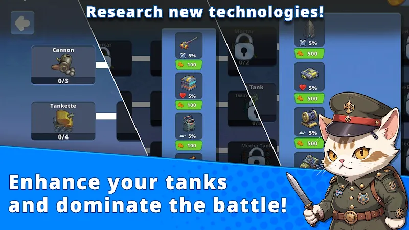 Captura de pantalla 6 del juego Cat Commanders: Tank Wars