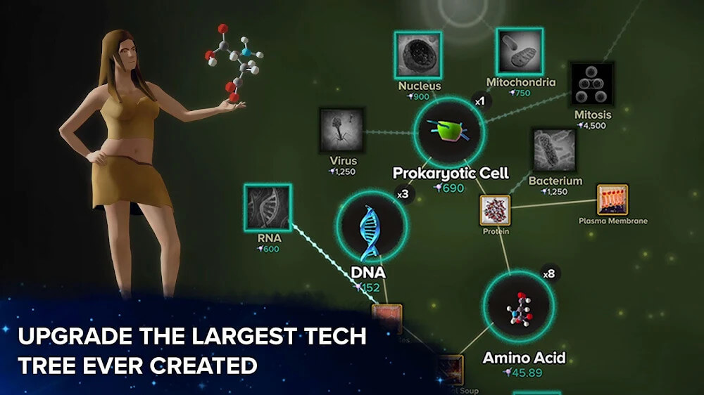 Cell to Singularity capture d'écran 4