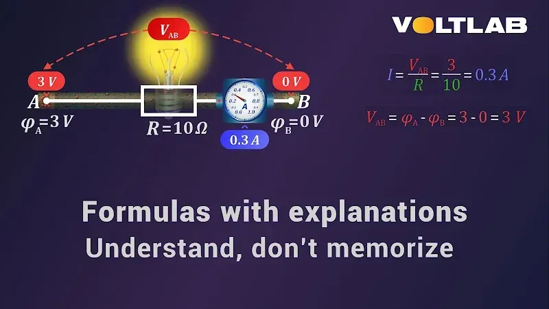 VoltLab *screenshot* 4