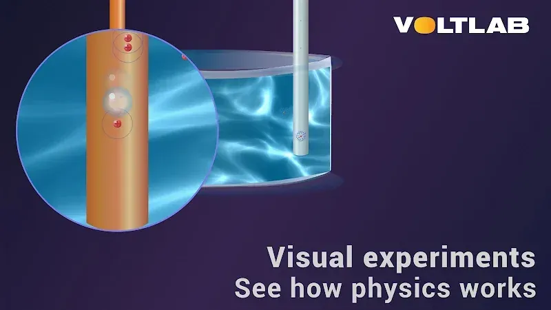 VoltLab *screenshot* 3