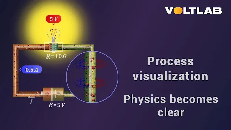 VoltLab *screenshot* 6