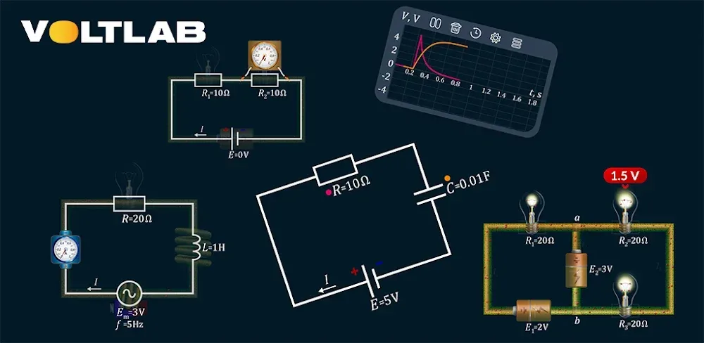 VoltLab *screenshot* 1