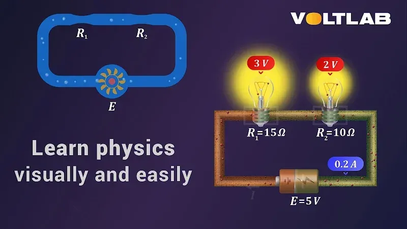 VoltLab *screenshot* 2