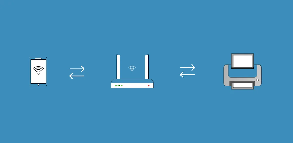 Print From Anywhere screenshot 1