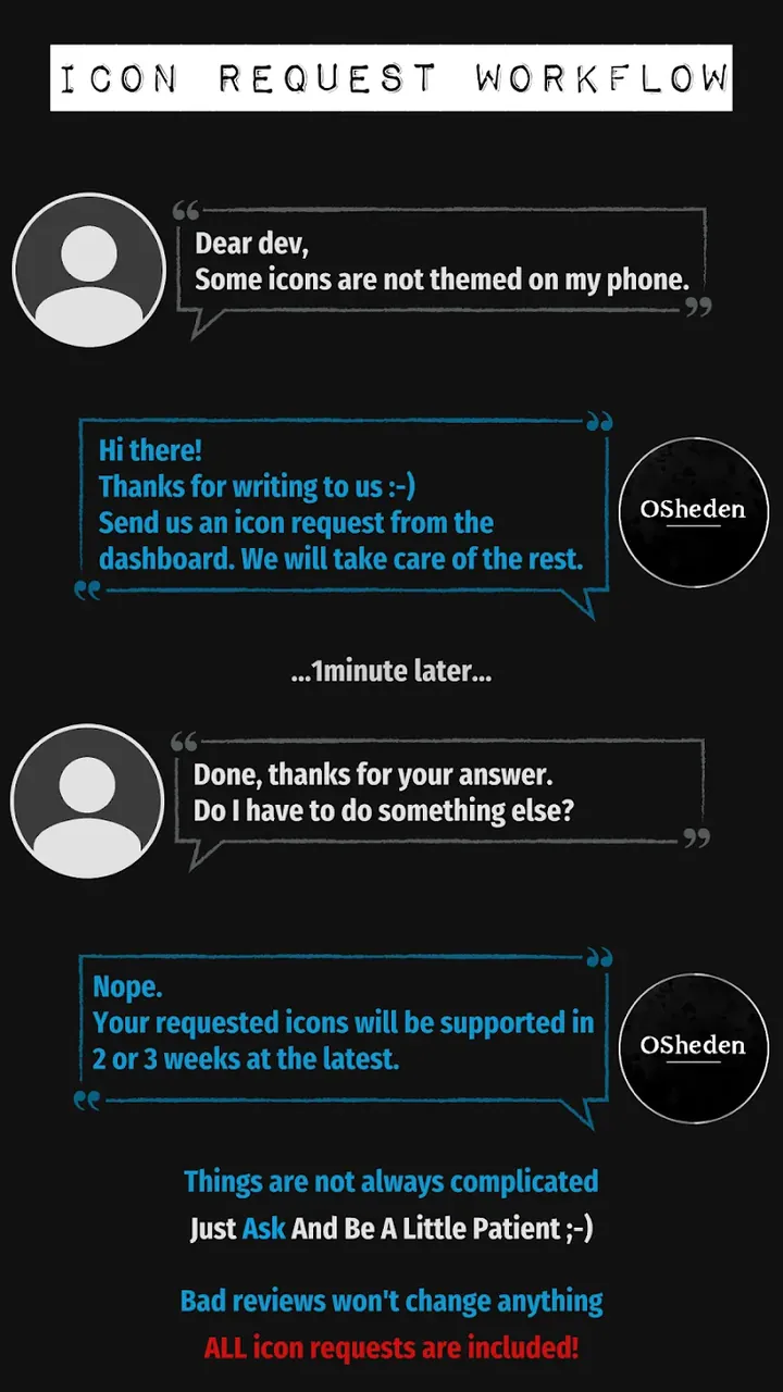 Sinfonia Icon Pack Pure design screenshot 5