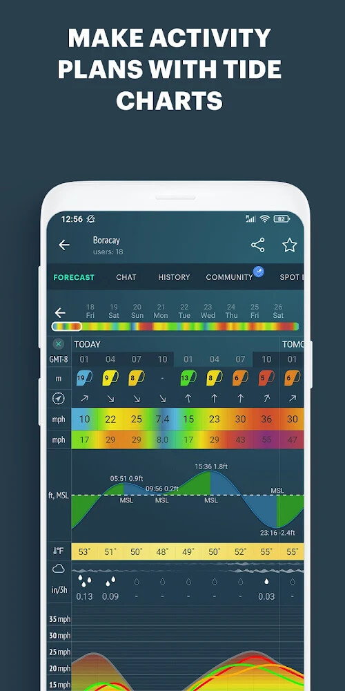 Cuplikan layar Windy.app 4