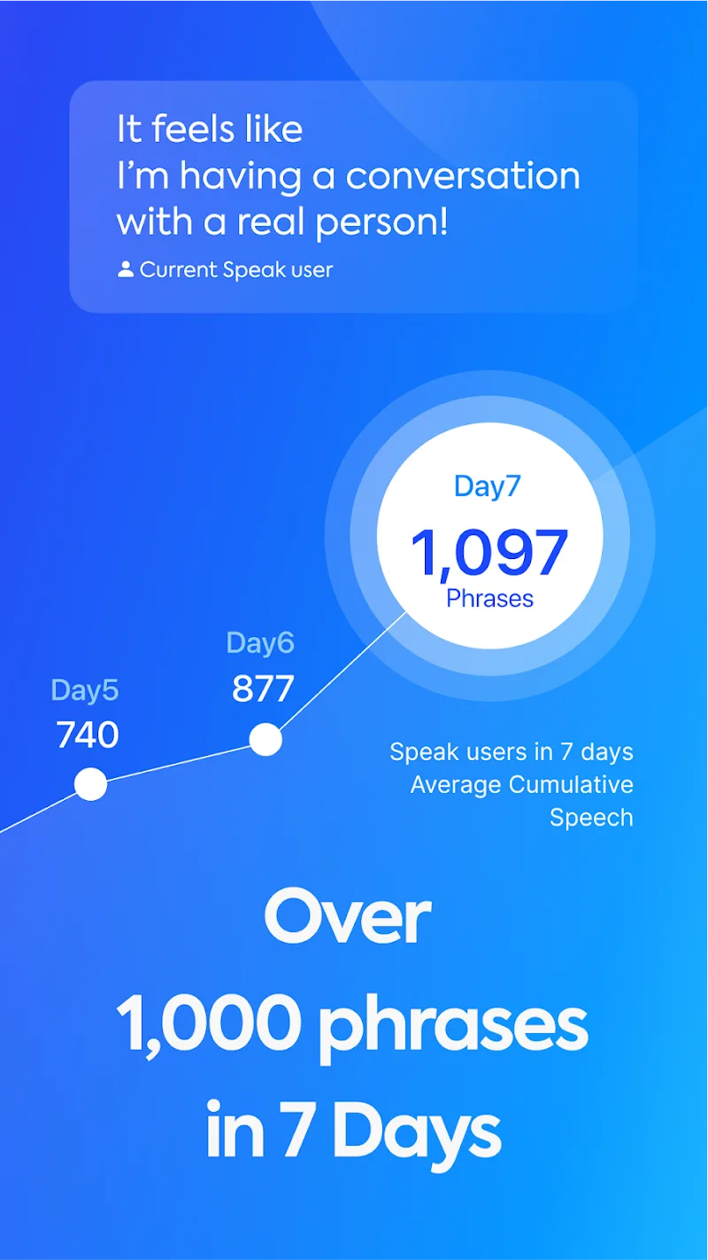 Speak capture d'écran 2
