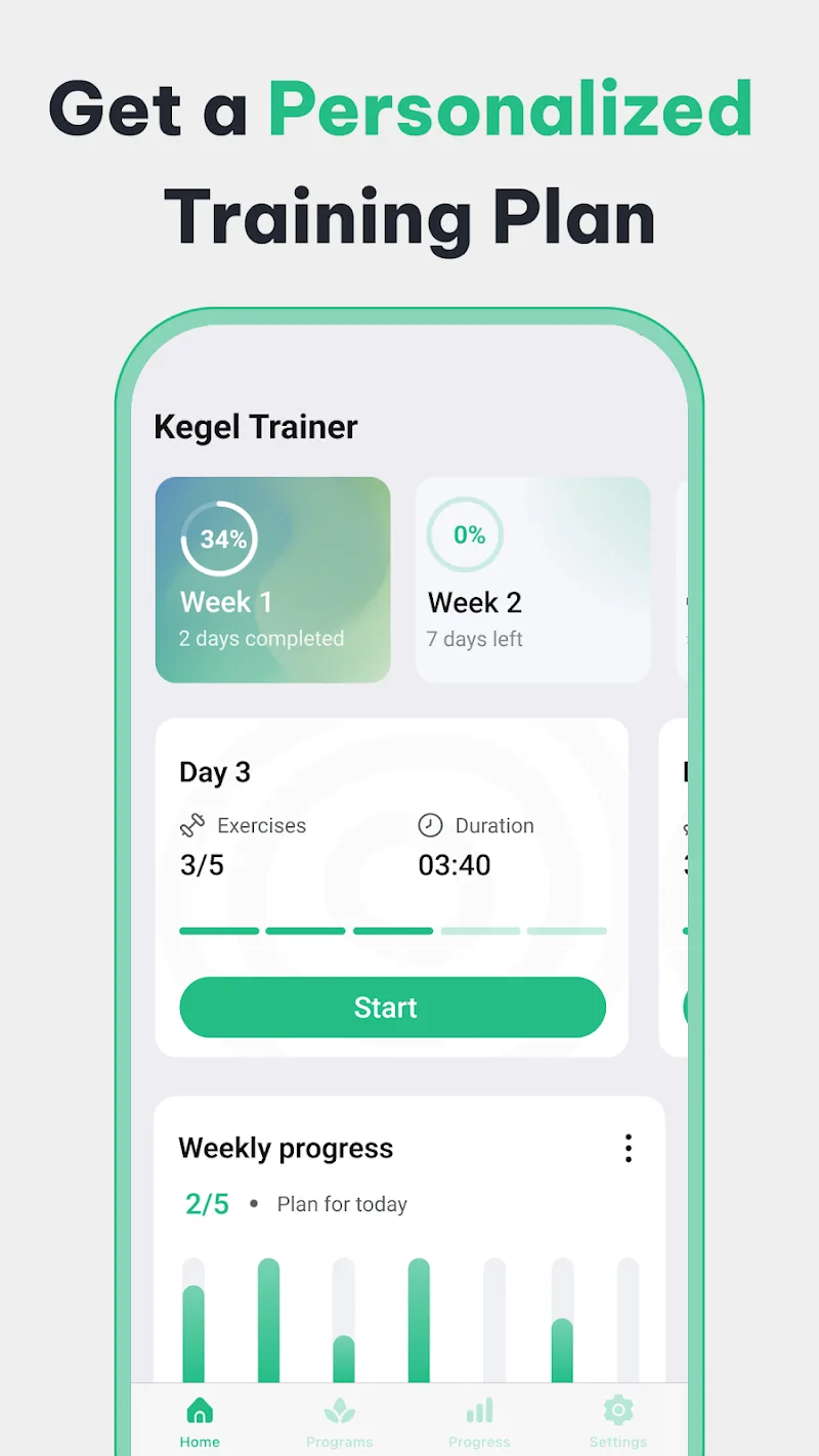Ejercicios de Kegel - Suelo pélvico captura 4