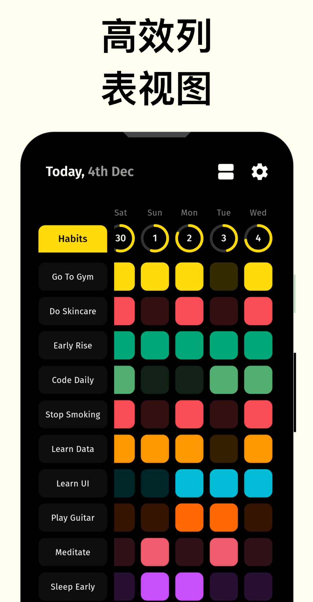 Habit Tracker – TickOff preview screenshot 1