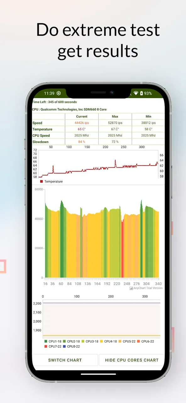 CPU Throttling Test screenshot 4