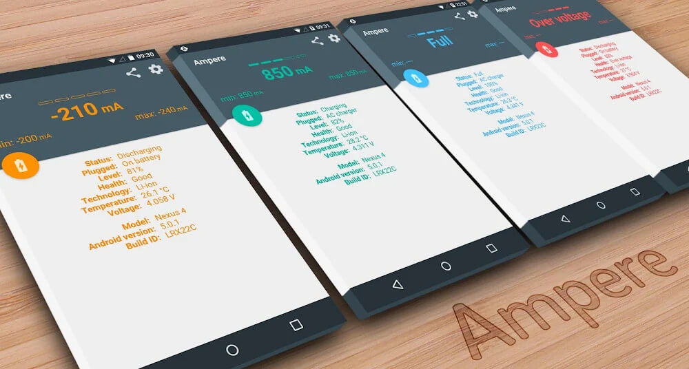 Captura de pantalla de la aplicación Ampere 2