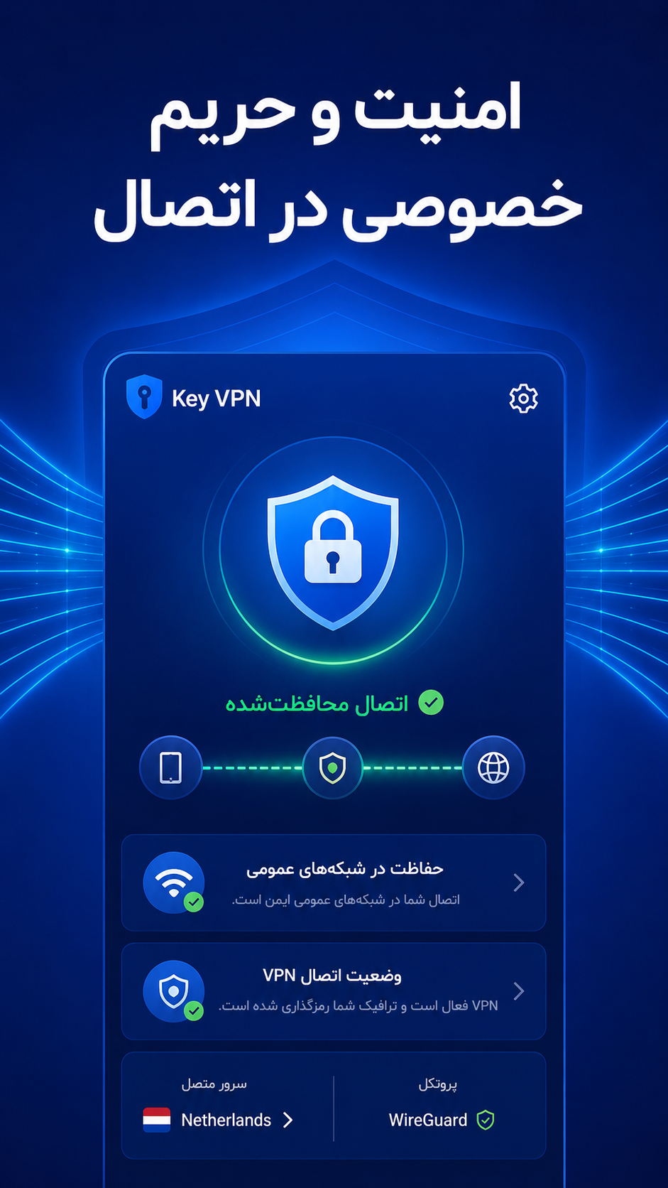 Key VPN–Secure VPN screenshot 2
