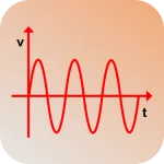 Electrical Calculations