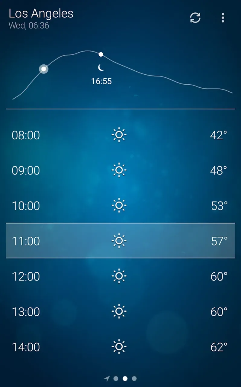 Weather capture d'écran 5