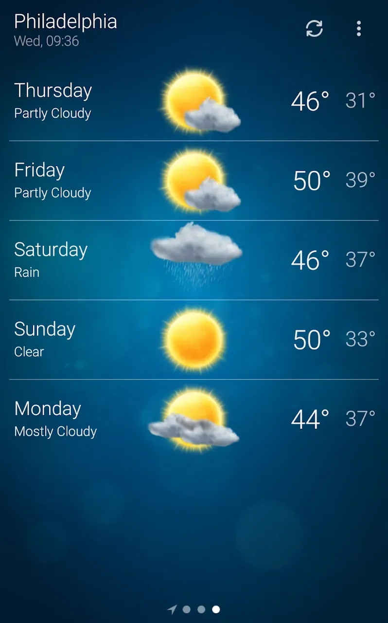 Weather capture d'écran 4