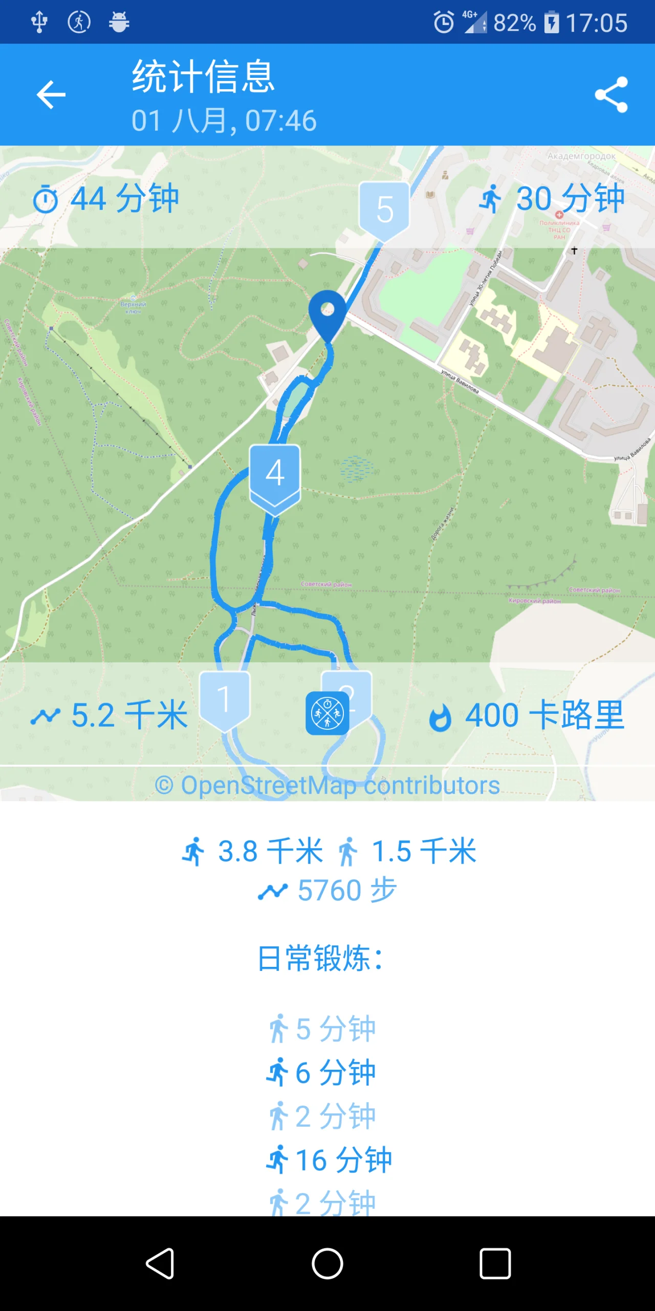 Start Running. Zero to 5K capture d'écran 2