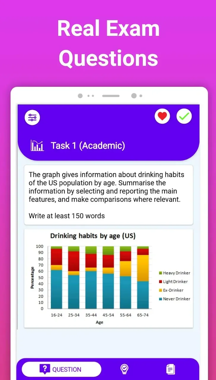 Capture d'écran IELTS Writing 5