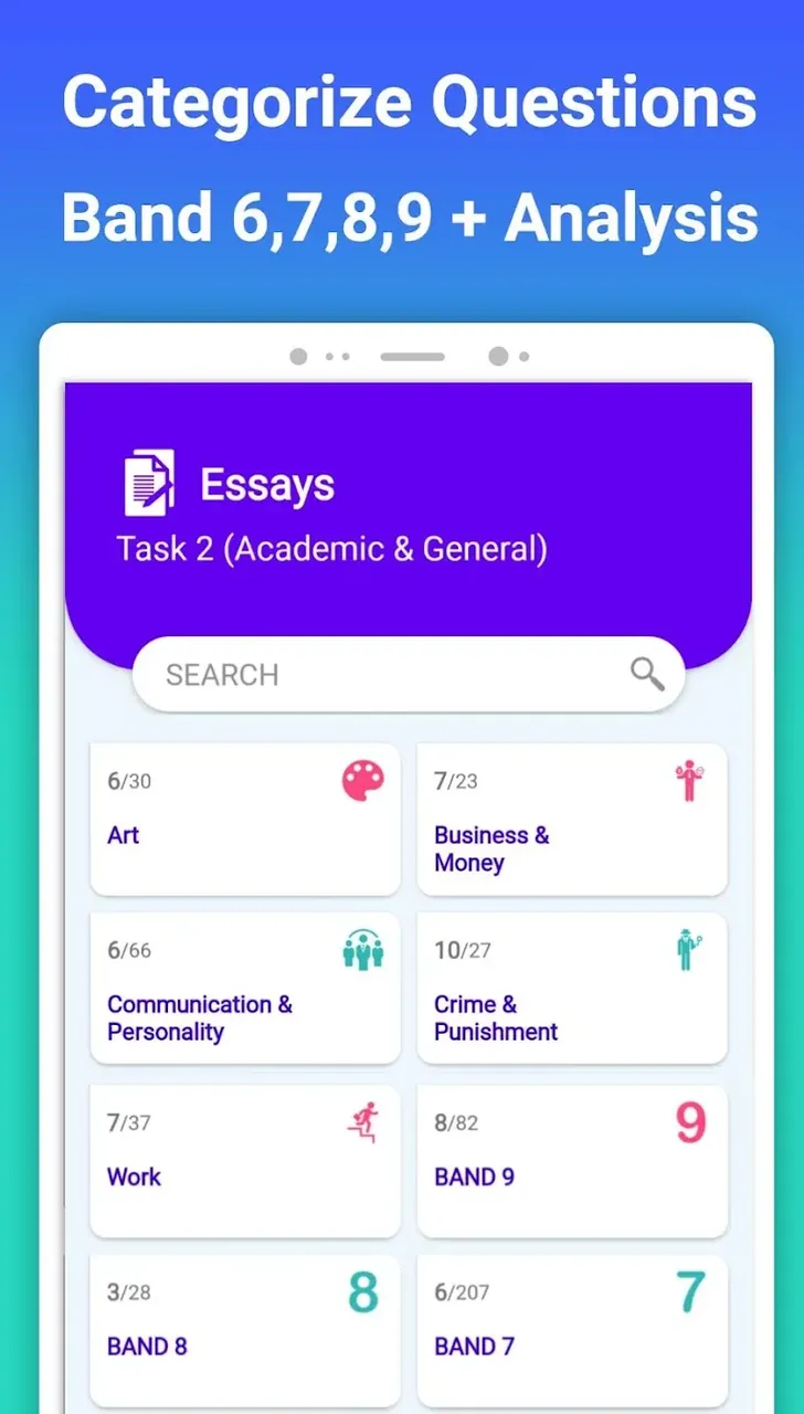 Capture d'écran IELTS Writing 4