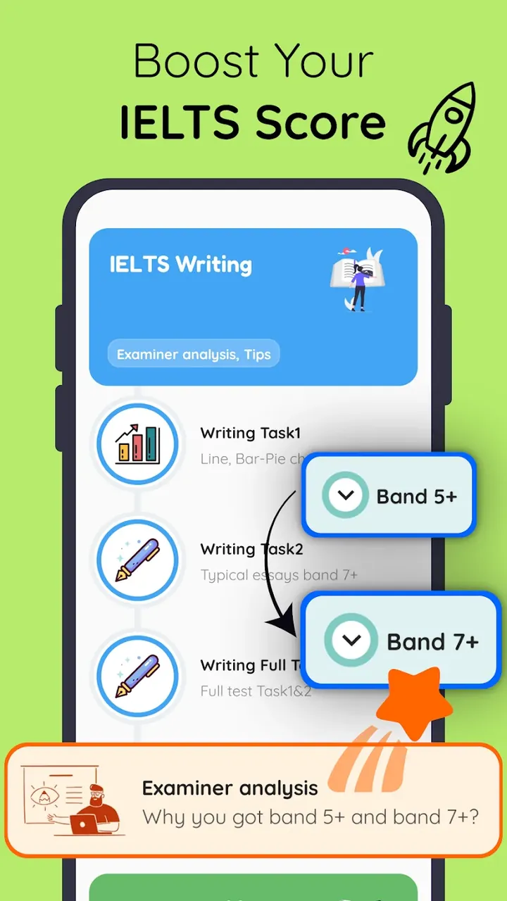 IELTS Practice Test aperçu capture d'écran 4