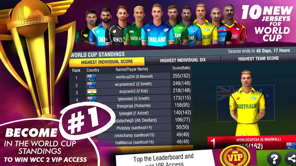 World Cricket Championship 2 (WCC2) - Print 4