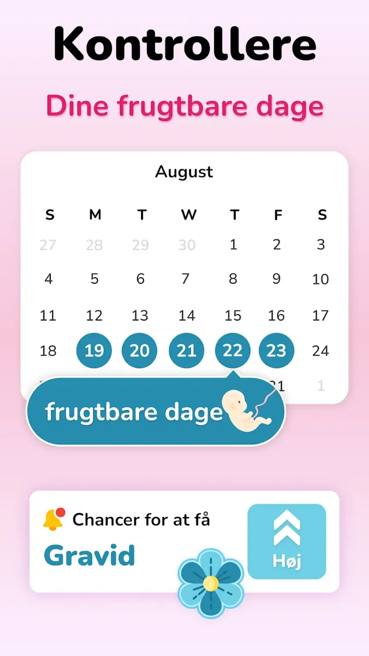 Ovulation Tracker & Calculator capture d'écran 4