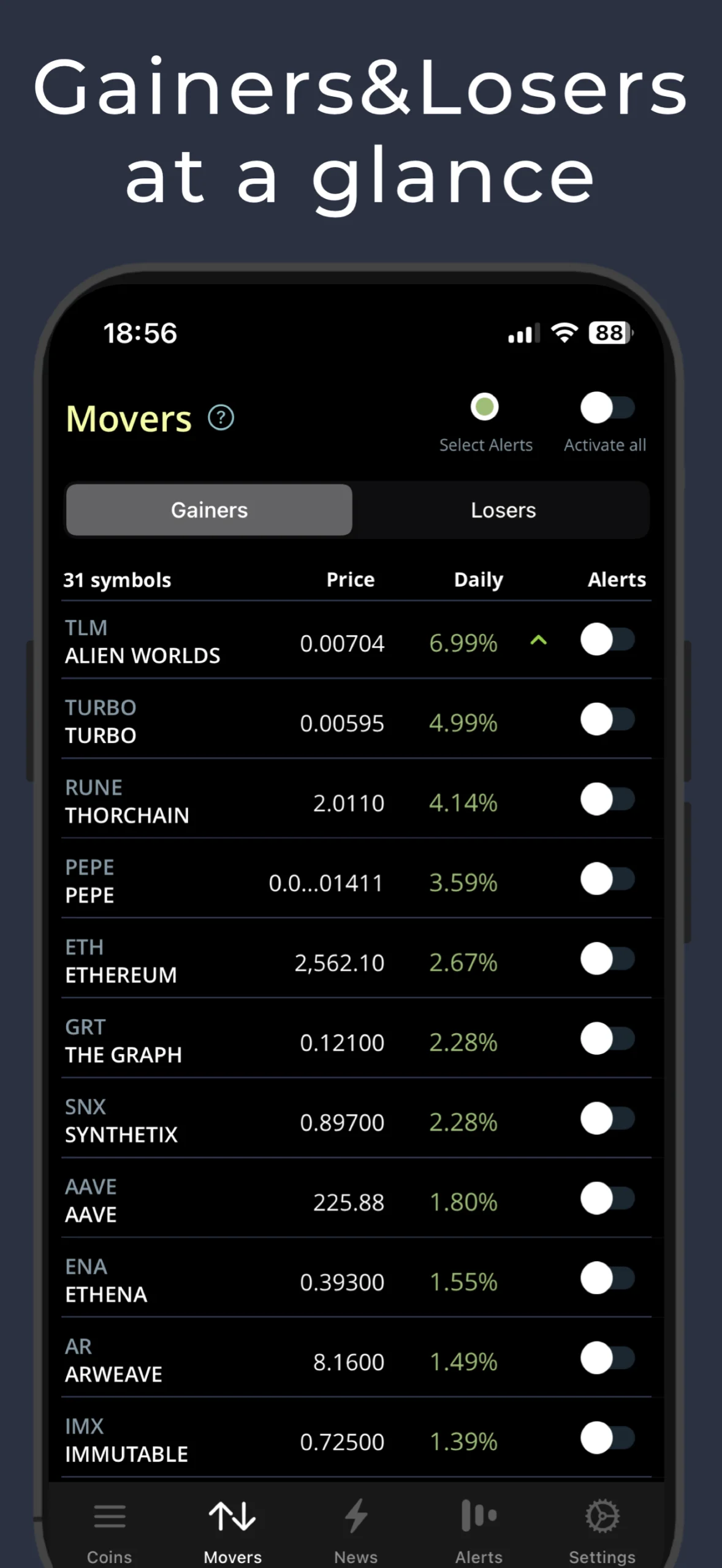 Tangkapan layar aplikasi Coin Push: Crypto Alerts 2