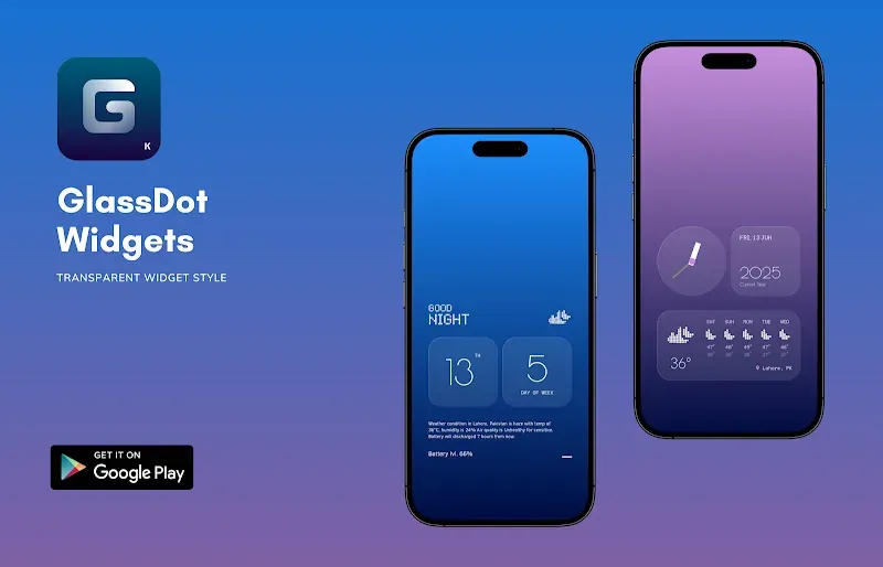 Capture d'écran 2 de GlassDot Widgets for KWGT