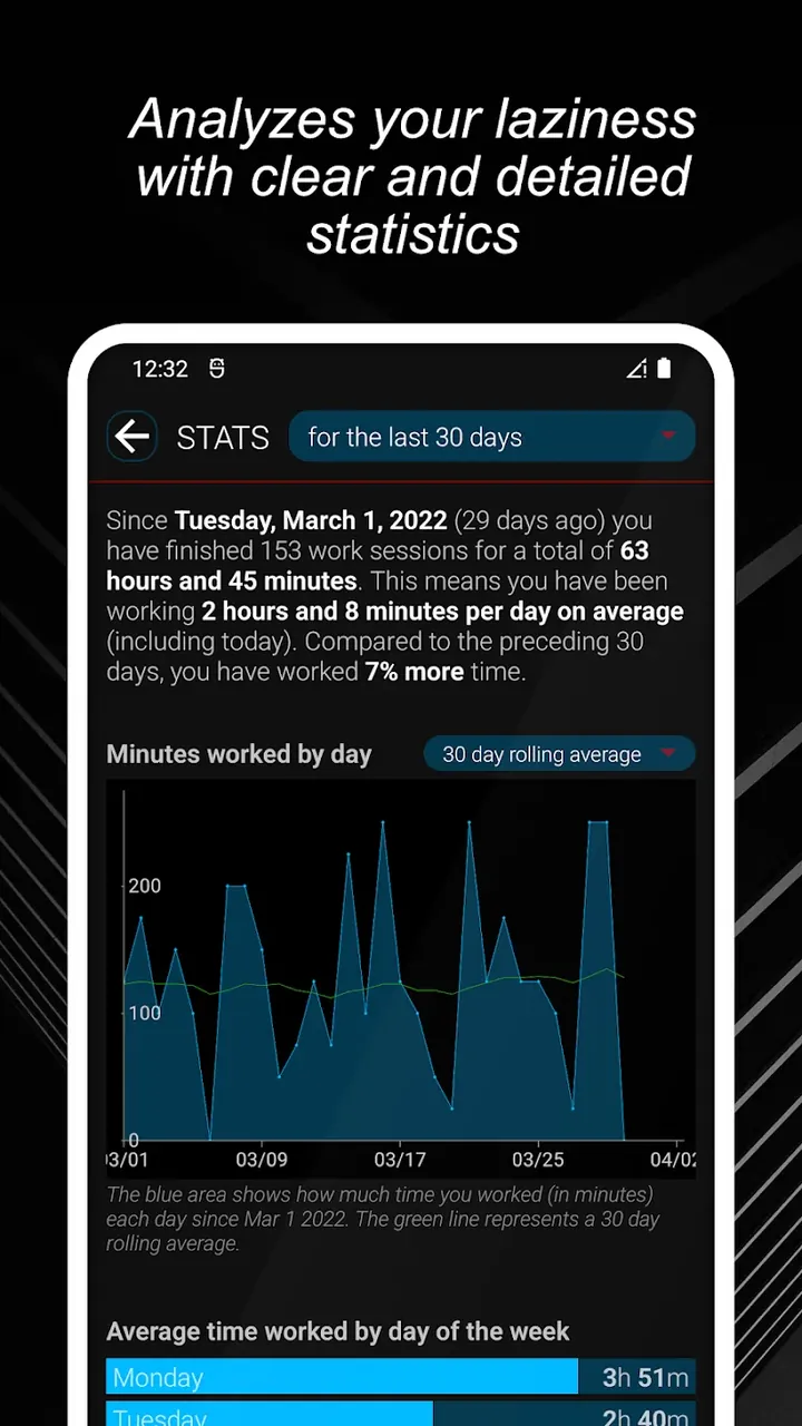 Capture d'écran de prévisualisation de Productivity Challenge Timer 4