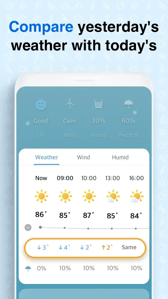 Aperçu de l'application Weather Screen 4