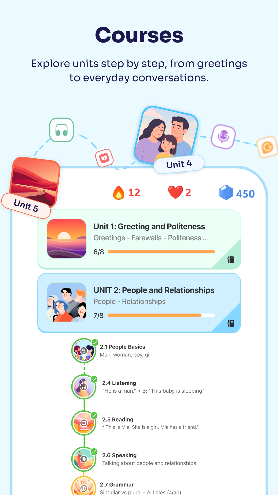 Aperçu de l'application Lingomy: Pro Learn Languages 2