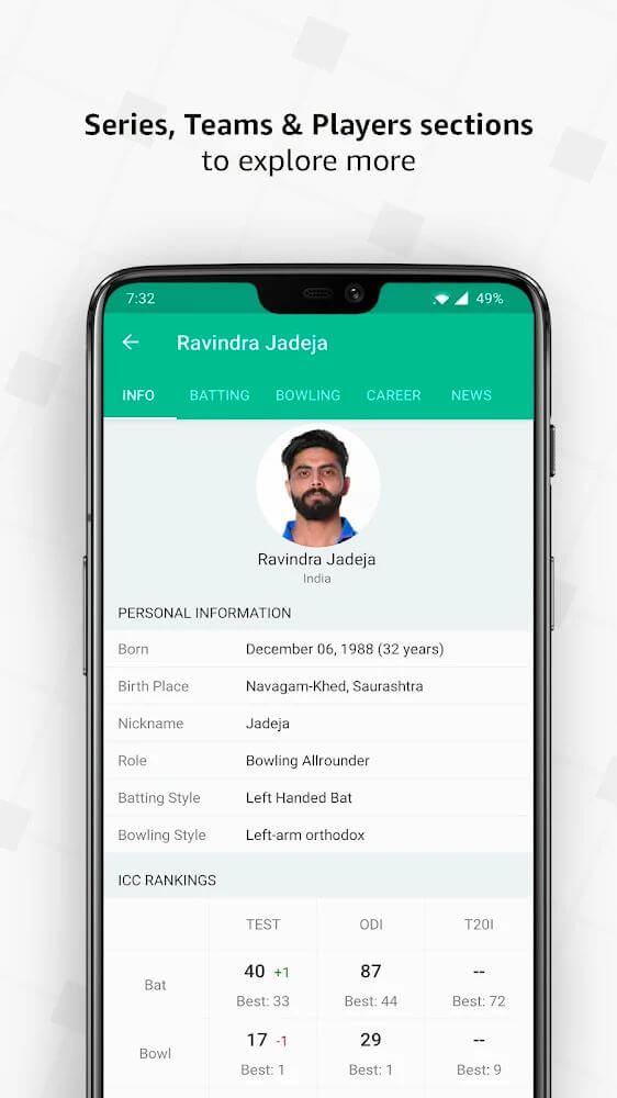 Tangkapan layar Cricbuzz 6