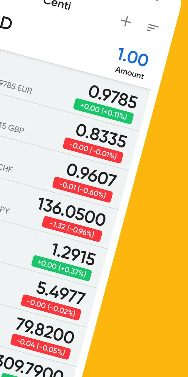 Capture d'écran 3 de Centi PRO - Currency Converter
