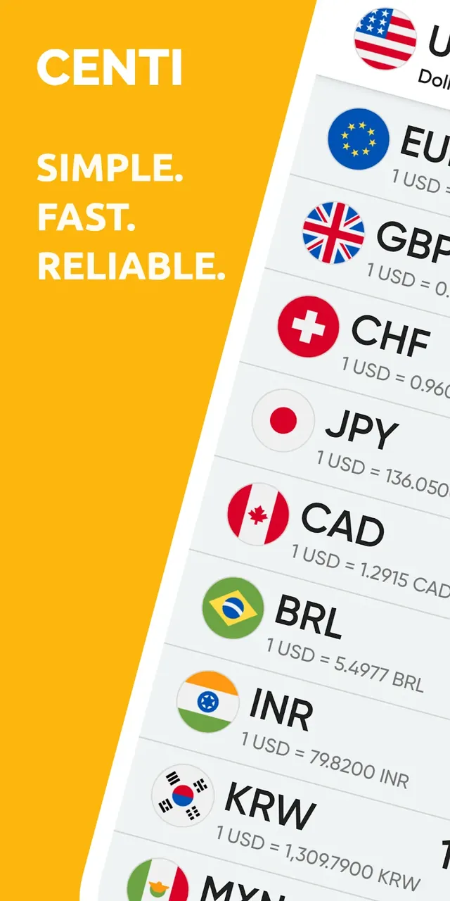Capture d'écran 2 de Centi PRO - Currency Converter