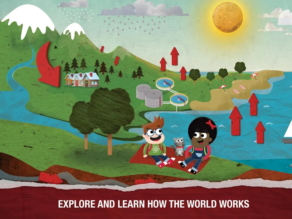 How It Works? capture d'écran 5